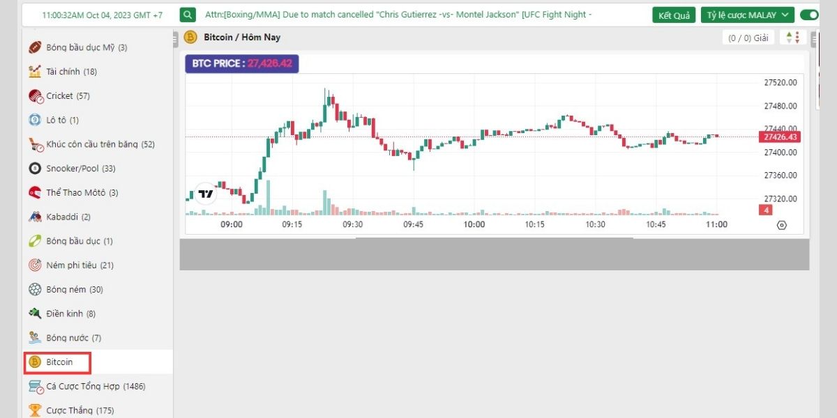 tìm bitcoin fb88